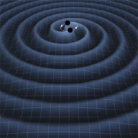 Gravitational waves Cosmology and Astroparticle Physics